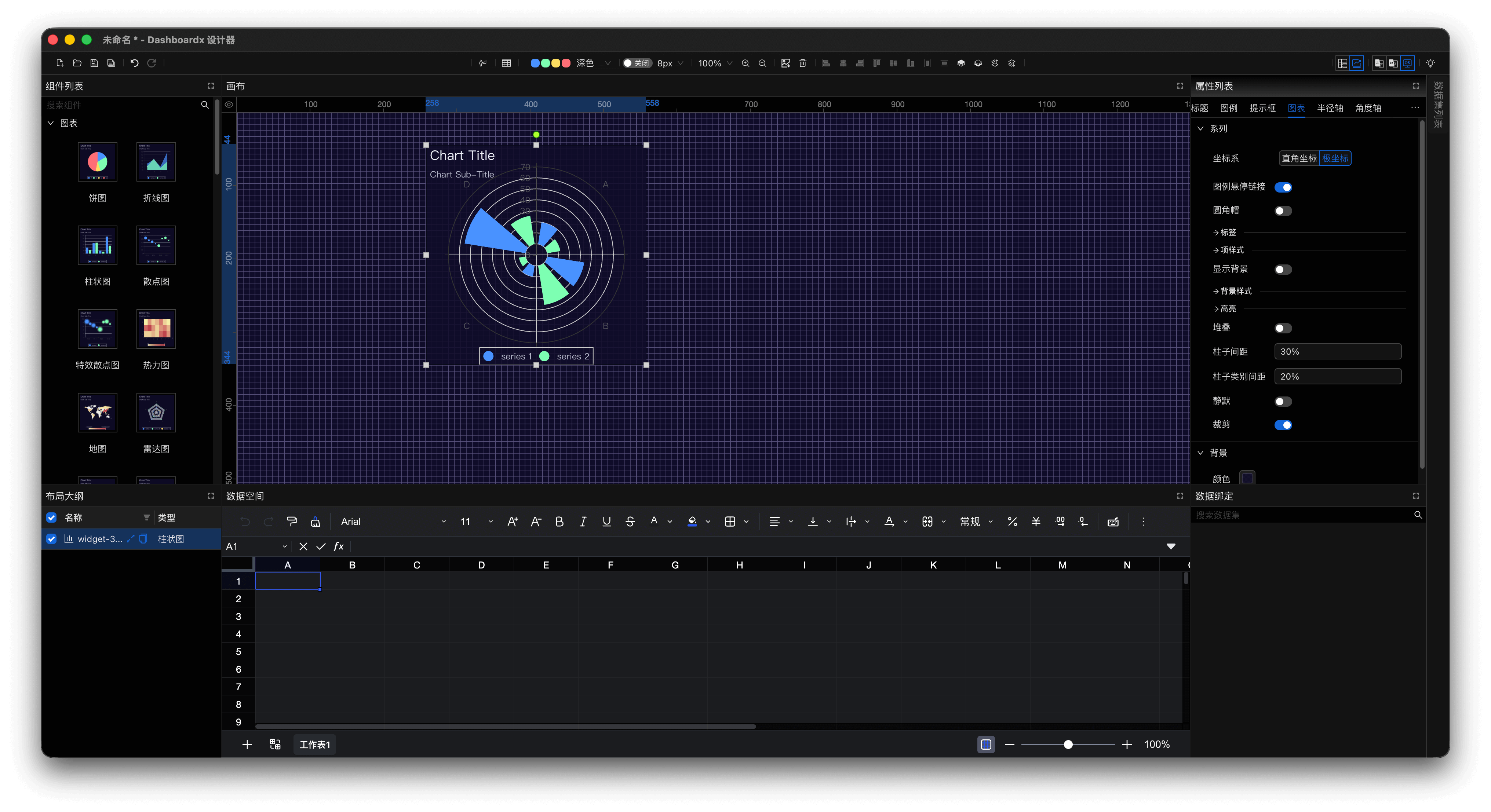 图2 柱状图设置极坐标坐标时的属性列表面板